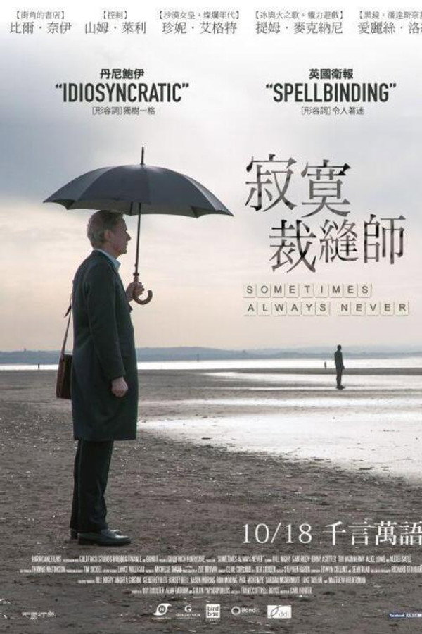有时候，永远不