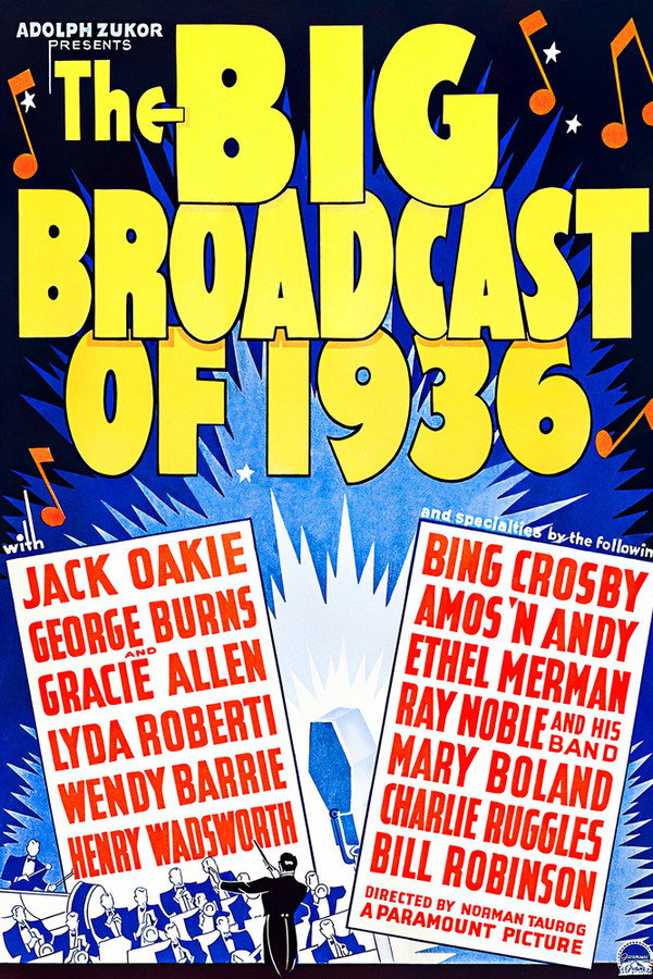 The Big Broadcast of 1936 poster
