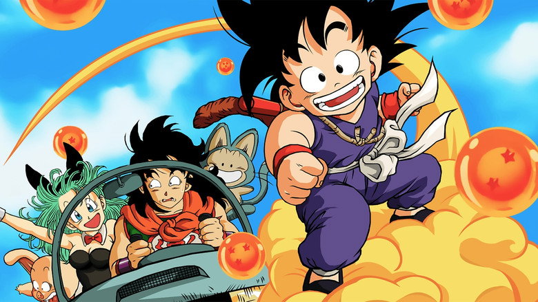 Dragon Ball backdrop 2