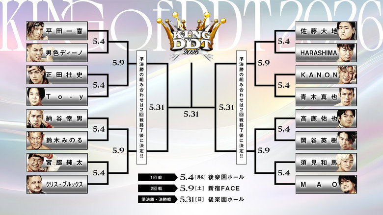DDT King of DDT 2026 1st Round backdrop 2