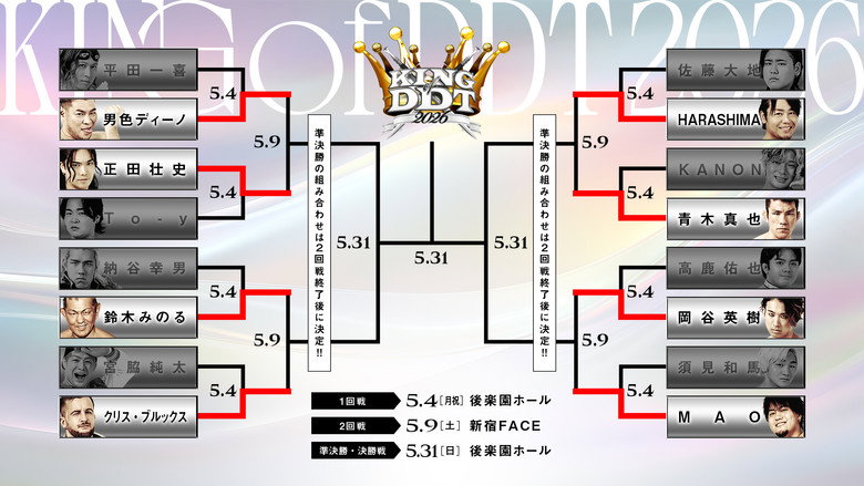 DDT King of DDT 2026 2nd Round backdrop 9