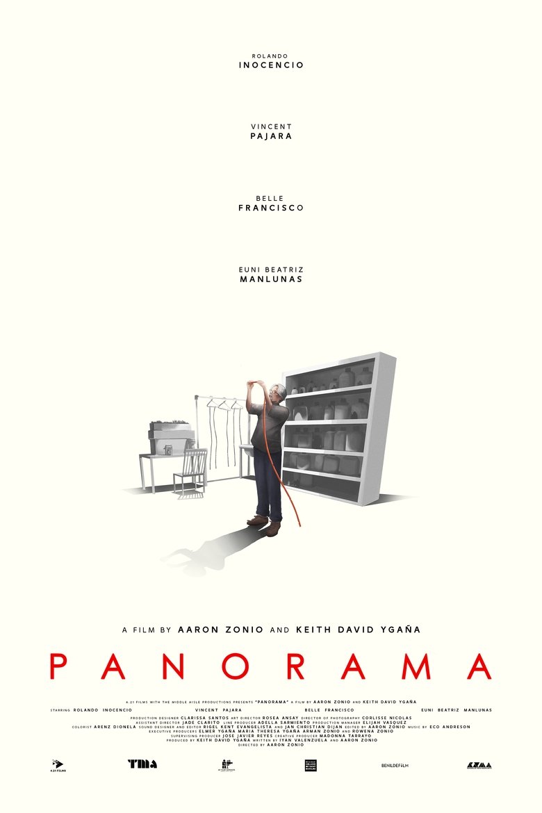 PANORAMA