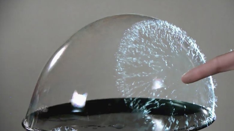 Fluid Dynamics