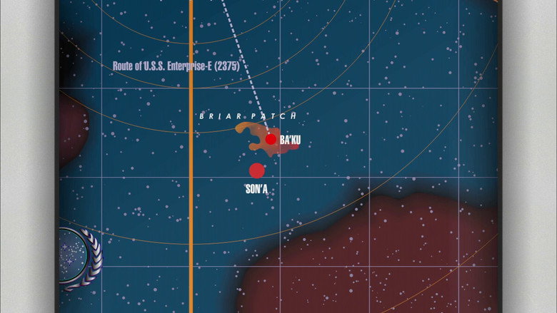 Charting 9 - Insurrection