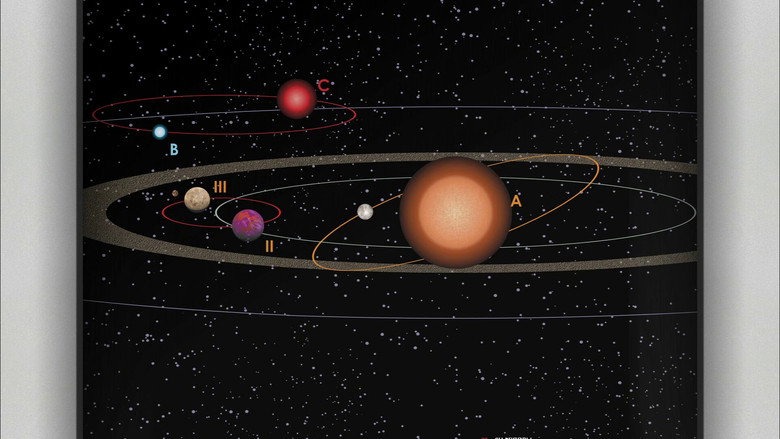 Charting 3 - The Search For Spock