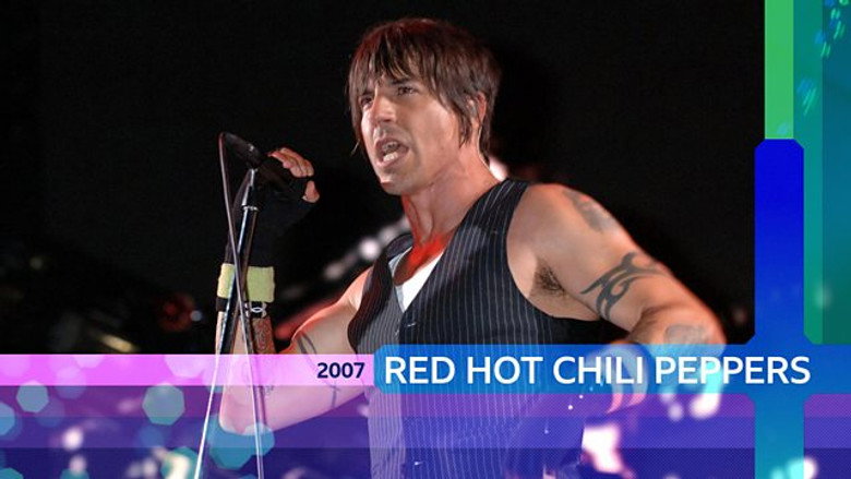 Red Hot Chilli Peppers