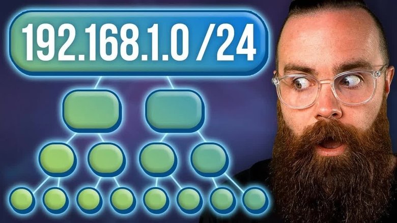 Do you STILL suck at subnetting?? (THE FINAL TEST)