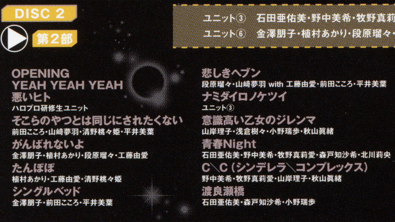 Hello! Project 2021 Winter ~STEP BY STEP~ backdrop 2