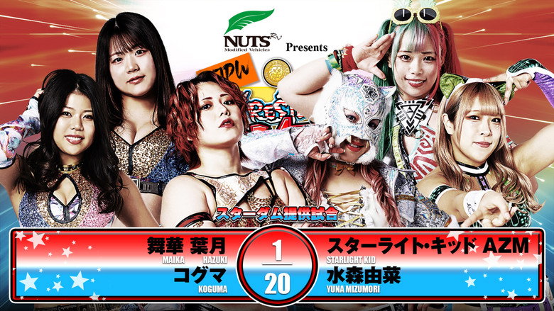 NJPW Wrestling Dontaku 2025 - Night 2 backdrop 5