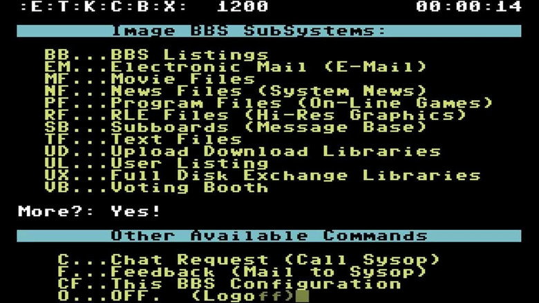 BBS: The Documentary backdrop 2