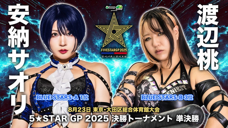 Stardom 5STAR Grand Prix 2025 - Day 13 (Final) backdrop 7