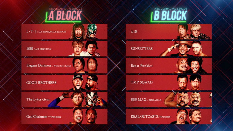NOAH Neo Global Tag League 2026 ~ Day 10 backdrop 6