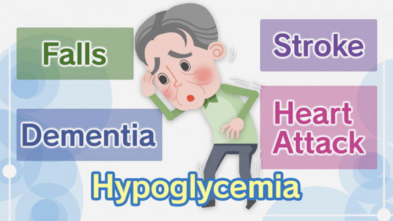 Solutions for Diabetes: #3 Caution! Hypoglycemia