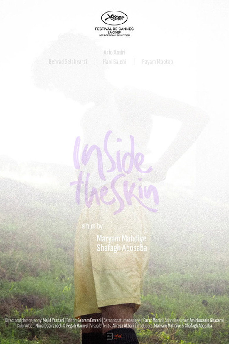 Inside the Skin
