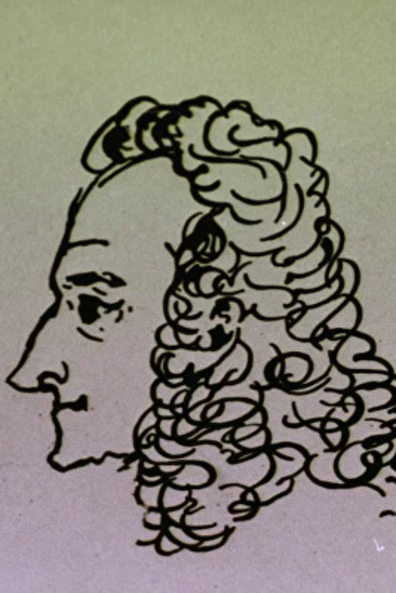 The Ladder of Senses