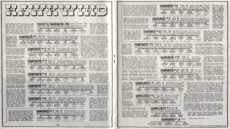 Rock Family Trees