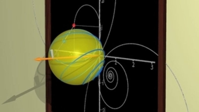 Complex Numbers (1)