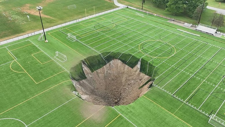 Sinkholes