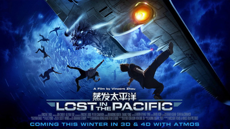 Lost in the Pacific backdrop 2