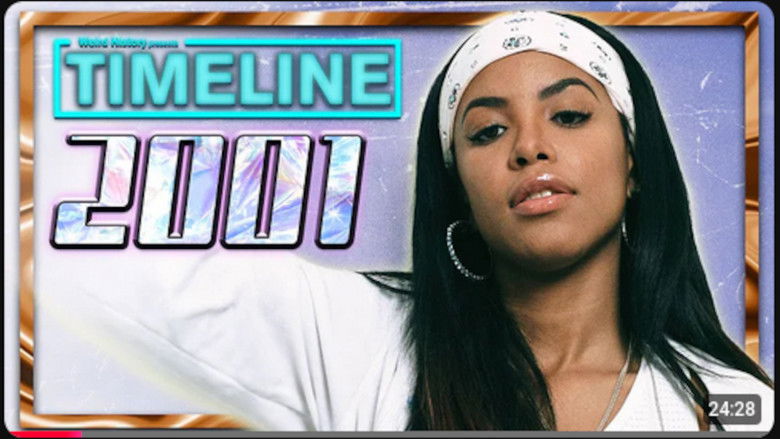 Timeline: 2001 - Everything That Happened In The Year 2001