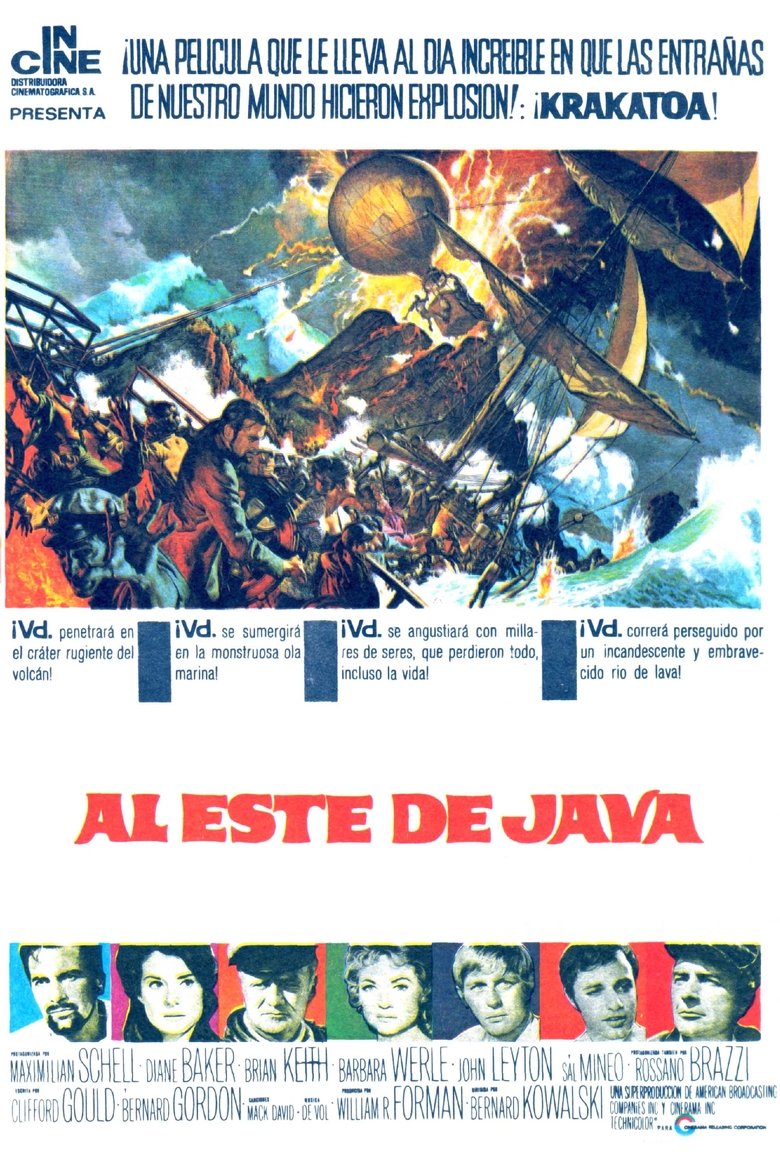 Krakatoa: Al Este de Java