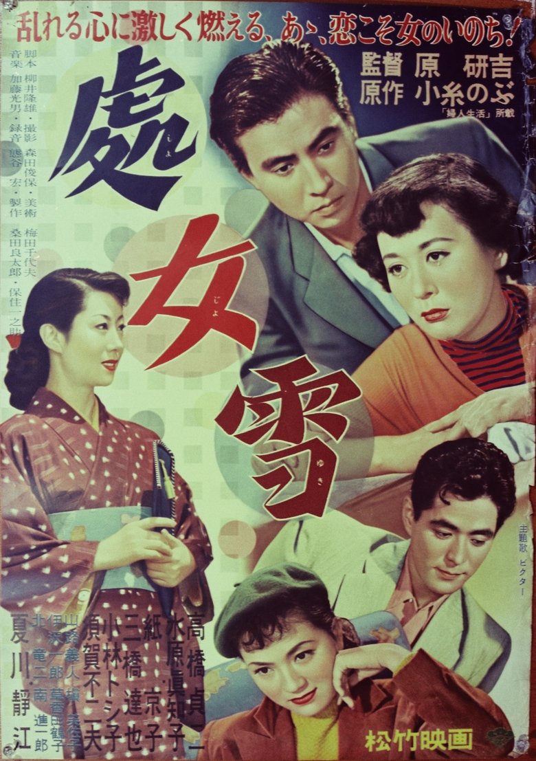 Movie Poster
