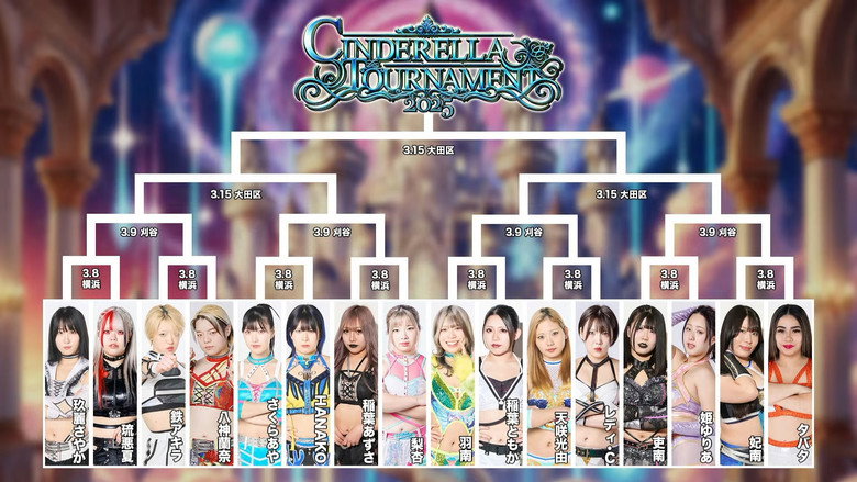 Stardom Cinderella Tournament 2025 backdrop 1