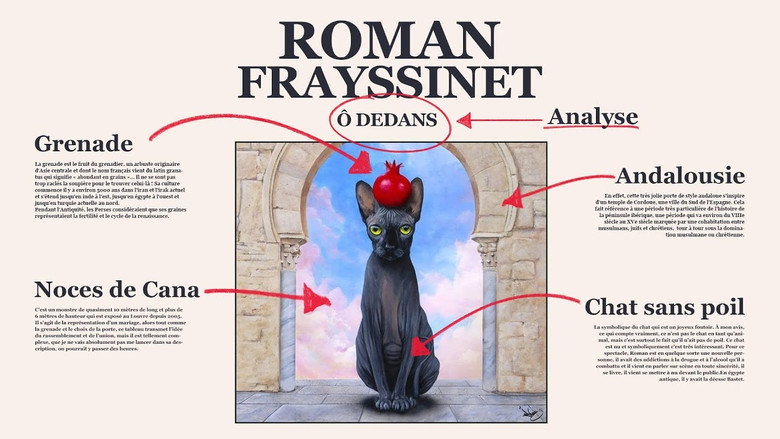 Roman Frayssinet : Ô dedans backdrop 3