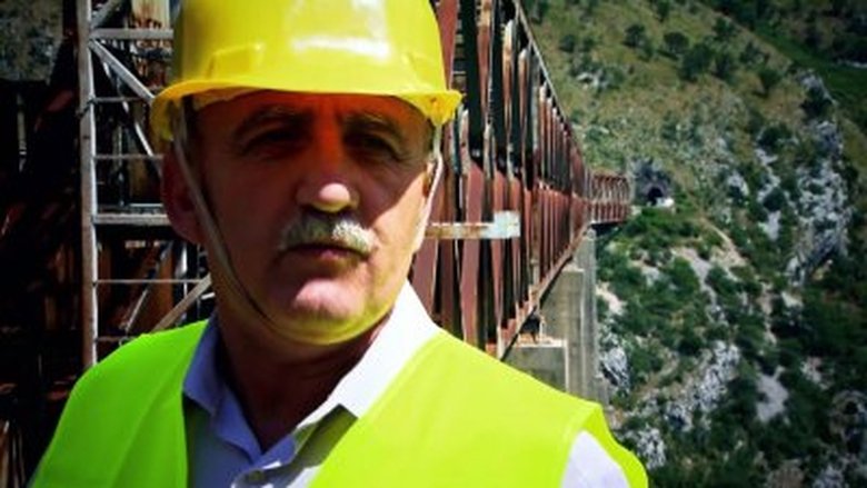 Railway Bridges