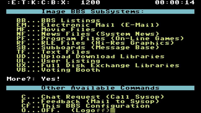 BBS: The Documentary線上电影看完整版