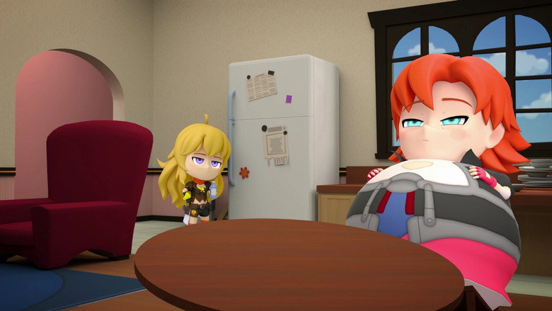 RWBY Chibi backdrop 3