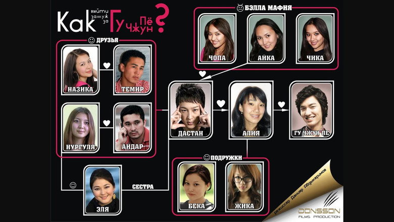 How to Marry Gu Jun-pyo? backdrop 1