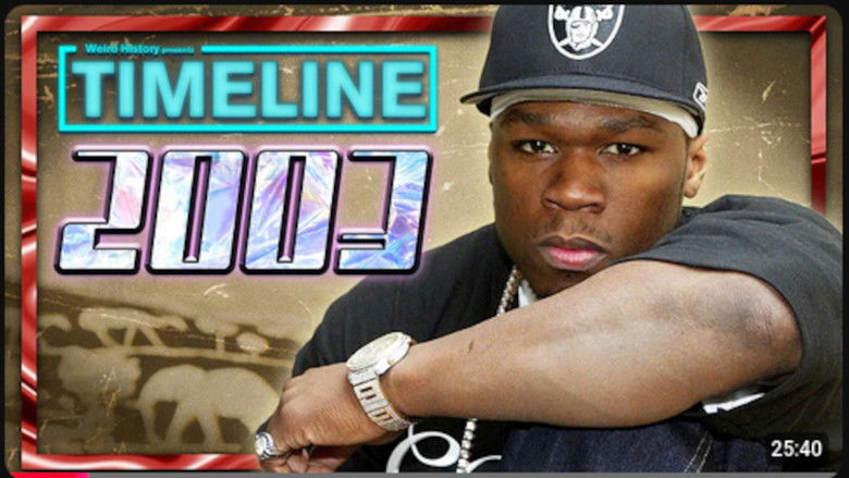 Timeline: 2003 - Everything That Happened In The Year 2003