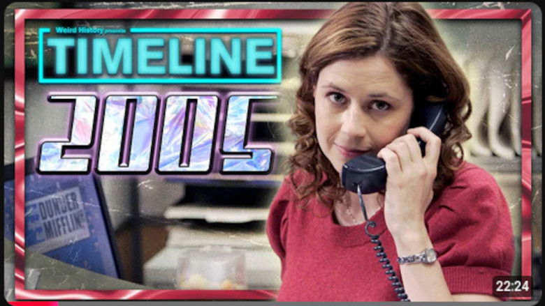 Timeline: 2005 - Everything That Happened In The Year 2005