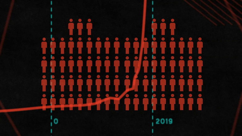 Overpopulation: Our Biggest Problem?