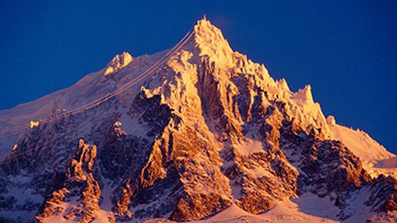 Mountain Slopes and Tangent Planes