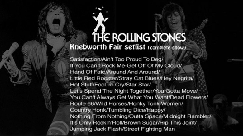 The Rolling Stones - Live In Knebworth 1976線上电影看完整版
