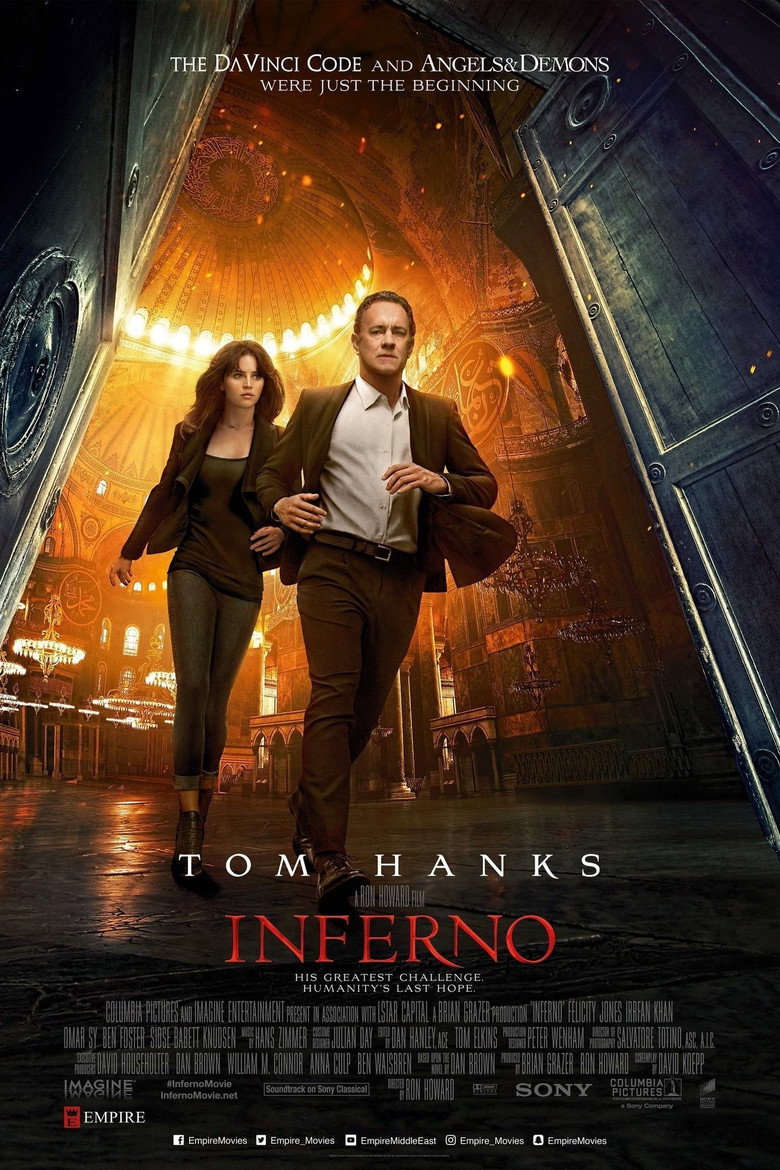 Póster la Película