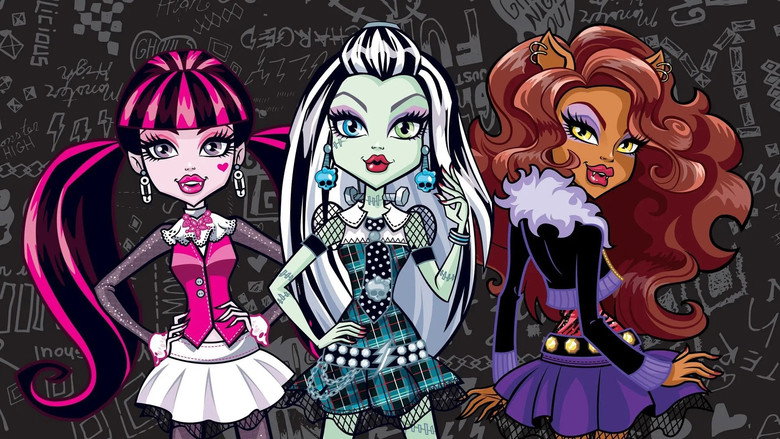 Backdrop de Monster High Collection