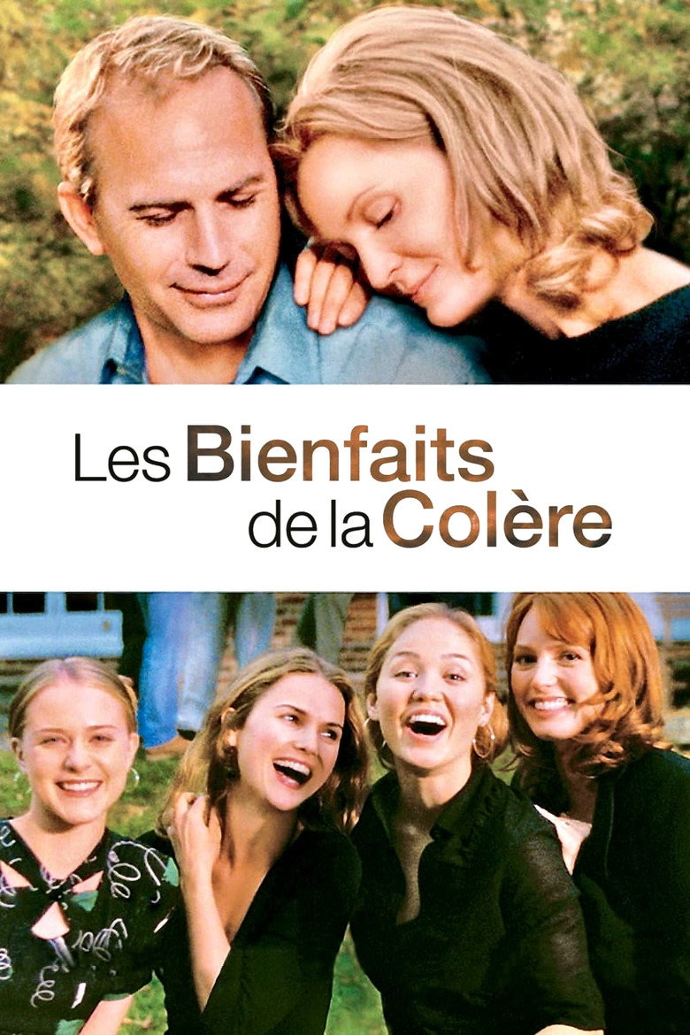 Affiche de LES BIENFAITS DE LA COLÈRE