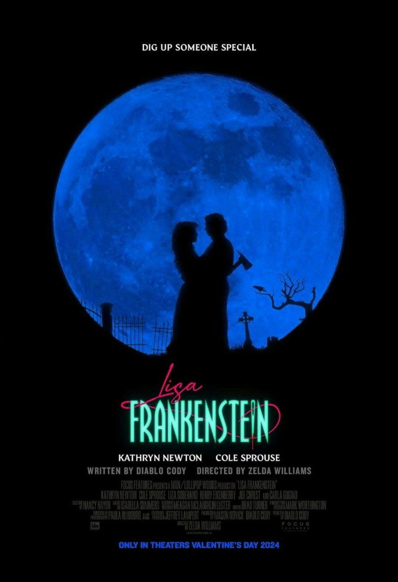 Póster la Película
