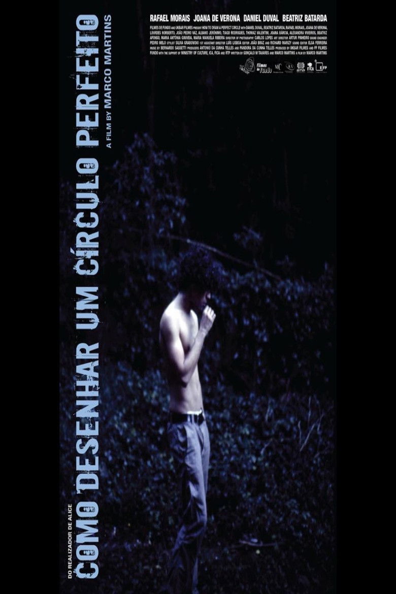 Imatge de Como Desenhar um Círculo Perfeito