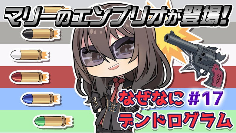Naze Nani Dendrogram #17