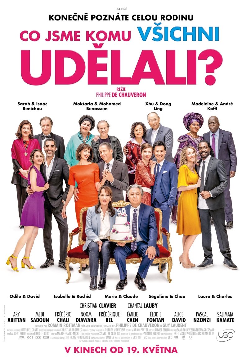 Co jsme komu všichni udělali? (2021)