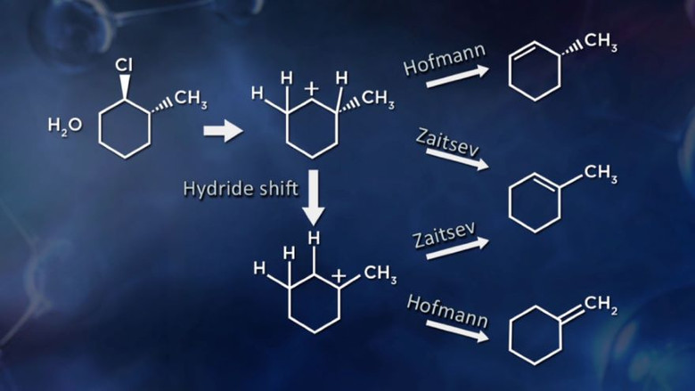 Still image for Foundations of Organic Chemistry season 1 episode 12: Elimination Reactions Still image for Foundations of Organic Chemistry season 1 episode 12: Elimination Reactions