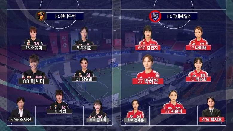 Still image for Shooting Stars season 1 episode 196: Episode 196