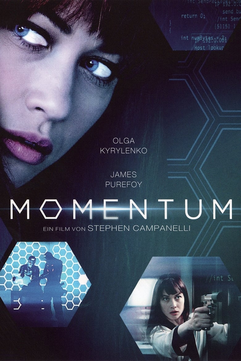 Momentum (2015)