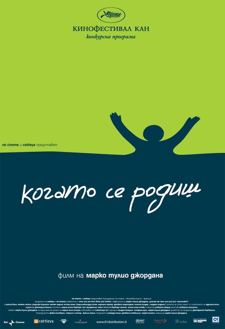 Когато се родиш (2005)