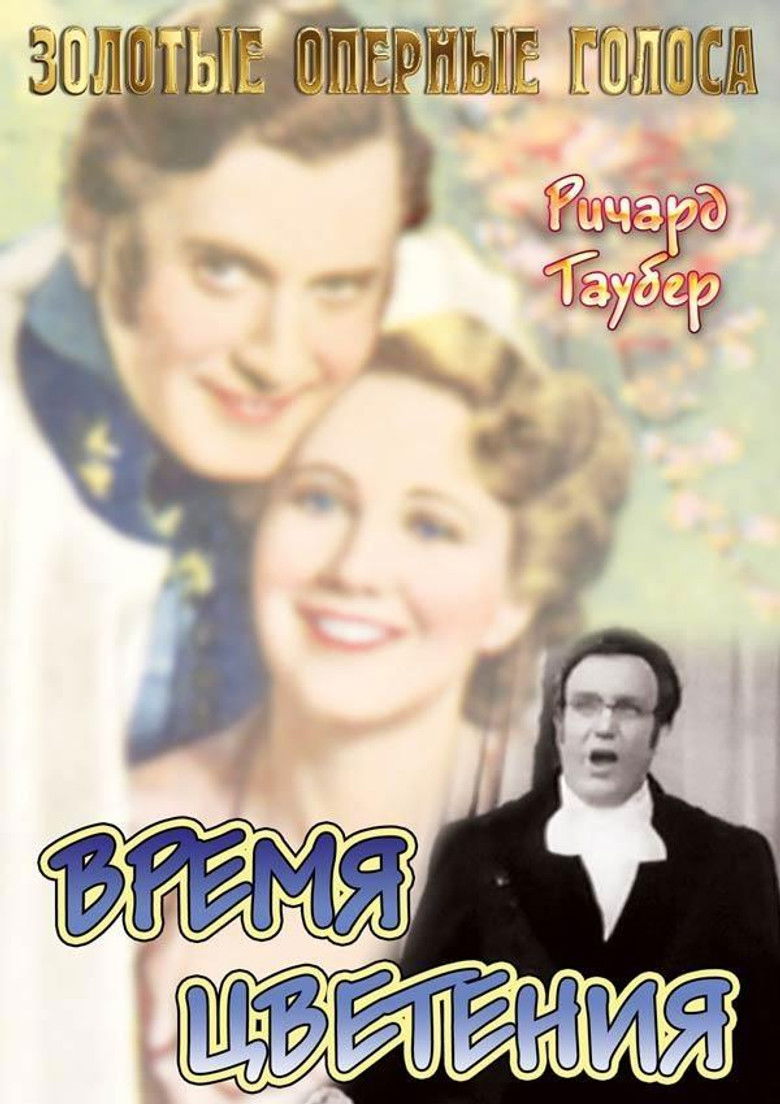 Время цветения