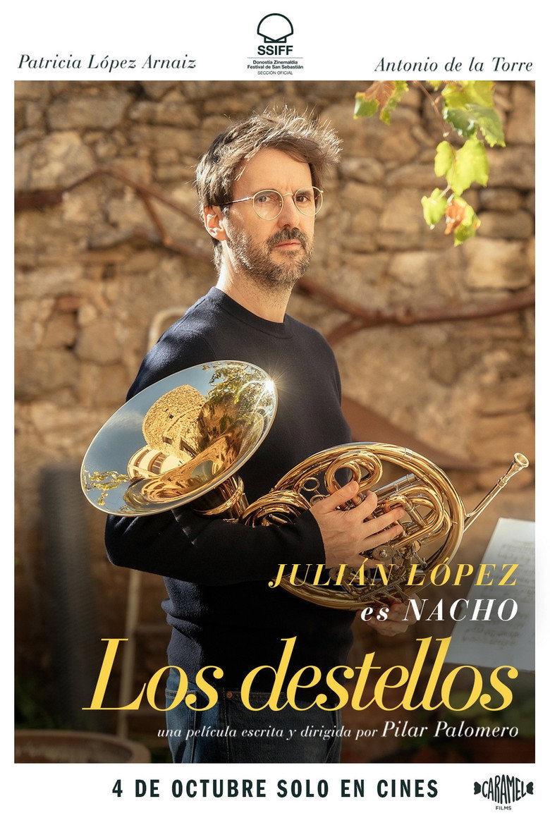 Póster la Película